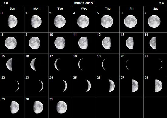 Фазы луны на март 2015 года