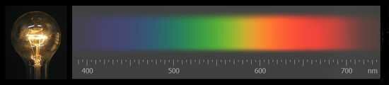 спектр лампы накаливания