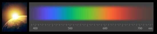 спектр солнца