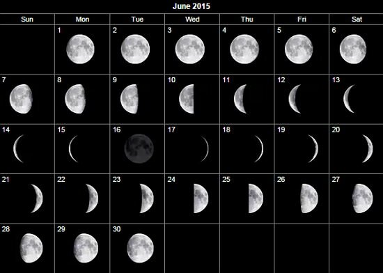 Фазы луны на июнь 2015 года